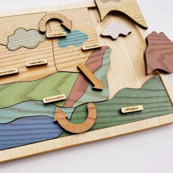 Puzzle en bois cycle de l’eau