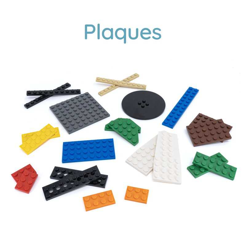 Lego serious play